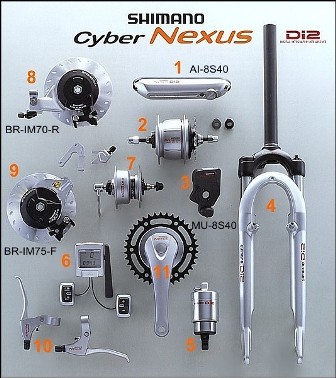 Shimano Cyber Nexus