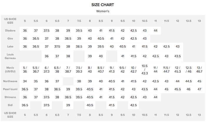 Сравнительная таблица размеров мужской велосипедной обуви всех производителей
