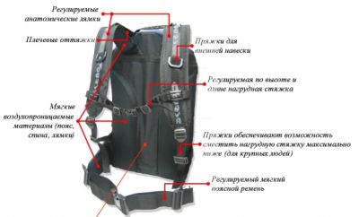 Рюкзак Course 35 литров рю013