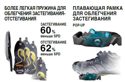 Педали Shimano PD-T400 CLICK'R SPD (белые)