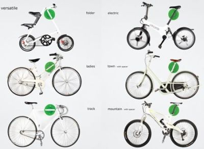 Крепеж на стену для велосипеда Cycloc Solo White Cycloc Solo White