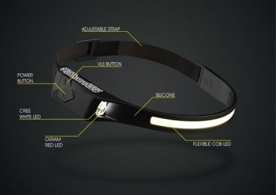 Налобный фонарь Moon U Pro (500lm) черный WP_UPRO_C1