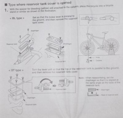 Набор для прокачки Shimano TL-BT03-S Basic Disc Brake Bleed Kit Y8H498090