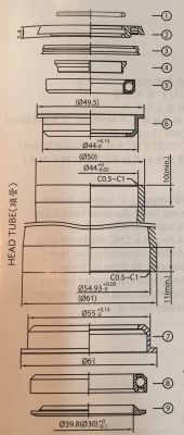 Рулевая колонка Neco H386 (1.5" - 1-1/8")
