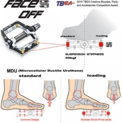 Педали Xpedo XMX-18AC Антишок Blue/Orange