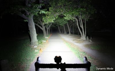 Велофара CatEye HL-EL1000RC VOLT1200 CE5342600