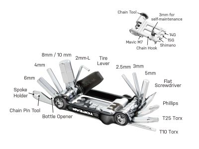 Набор инструментов TOPEAK NINJA TOOLBOX T20 TNJM-TBX20