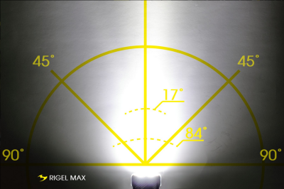 Велофара Moon RIGEL MAX (1500 Lm) WP_RIGEL_MAX