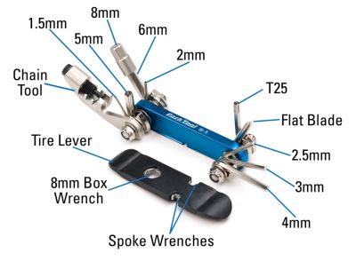 Набор инструментов Park Tool IB-3C PTLIB-3C