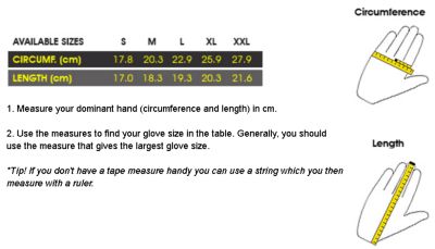 Велоперчатки GripGrab SuperGel XC Black L 1010